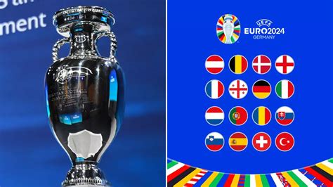 Euro 2024 winner odds dramatically change as last 16 ties confirmed.